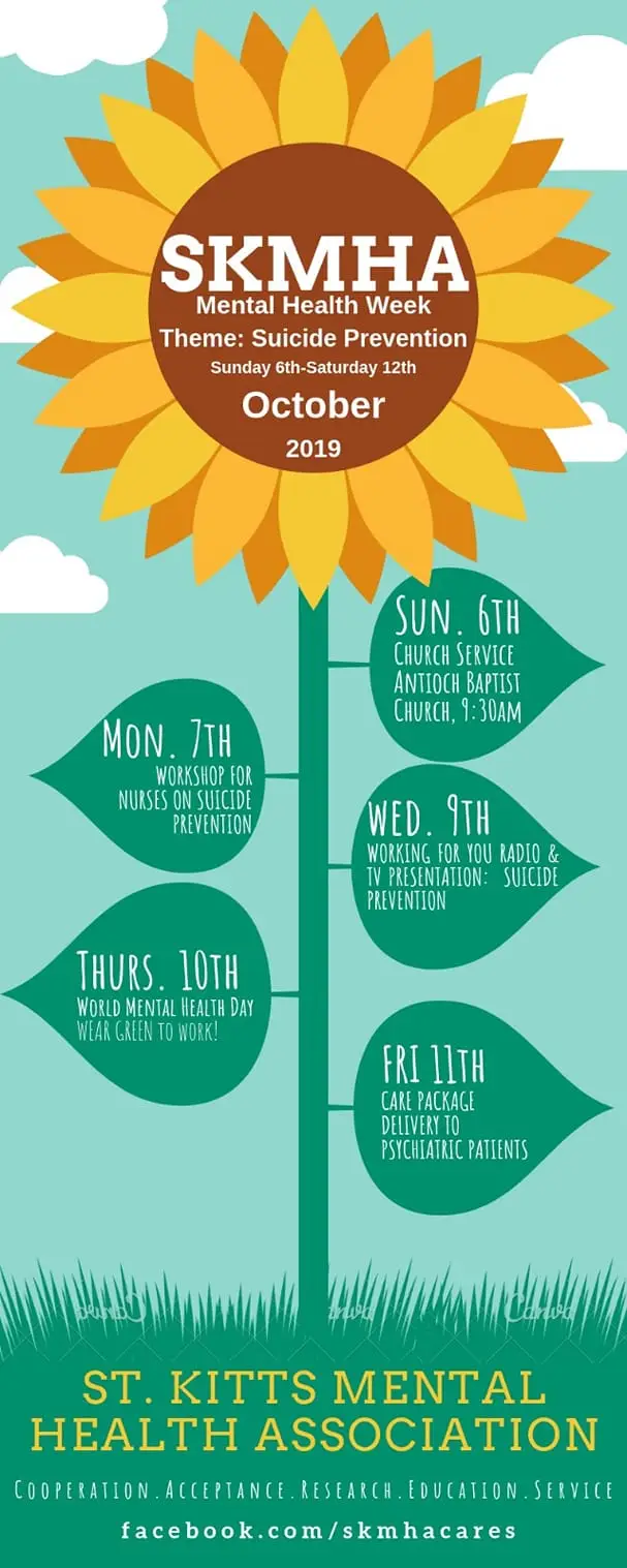 SKMHA Mental Health Week 2019 - St. Kitts Counseling Services